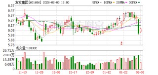 友发集团：公司注重安全生产风险管理