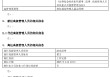 招商基金高管“换防”收官？权益短板与人才流失困局下战略突围