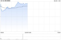 建滔集团盈喜后高开逾5% 预计年度纯利同比增超165%