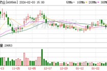 济川药业子公司获康方伊努西单抗注射液独家商业化权益