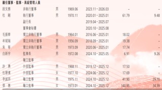渤海银行人均月薪超3万，10名董监高离开了