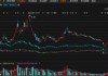 ST岭南会计差错更正：这些投资者可索赔！