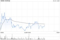 名创优品于1月20日斥资24.59万美元回购5.13万股