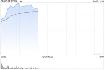 理想汽车-W12月交付新车4.42万辆 同比减少24.44%