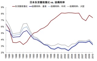 中金：从“被忽略”的牛市到“被延后”的修复