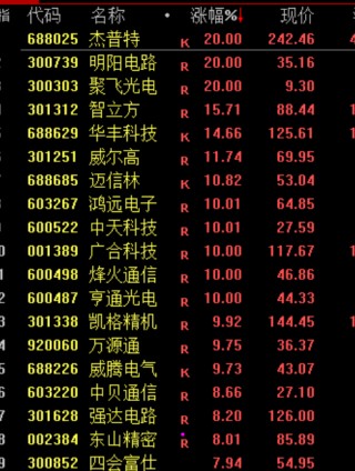 人民币，大涨！