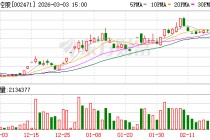 中超控股：公司采取行业通用的“原材料成本+加工费+目标毛利”的定价方式