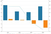 业绩连亏的百纳千成拟跨界AI营销，标的公司业绩天花板隐现？