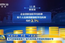 央行行长潘功胜：今年降准降息还有一定的空间