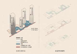 华润置地的时代之答：以“四城五子”，定义时代高端营造法则