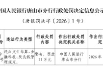 唐山市丰南舜丰村镇银行被罚11万元：违反支付结算、金融科技、反洗钱管理规定