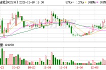 西子洁能：截至2025年上半年，公司余热锅炉产品综合毛利率29.68%