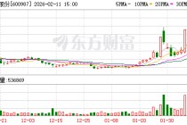 航民股份：黄金饰品业务包含来料加工和批发两项业务