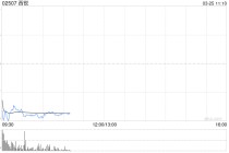 西锐将于7月16日派发末期股息每股0.12美元