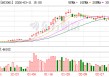 金海通3月11日龙虎榜数据