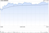 交银国际：降翰森制药目标价至44.5港元 去年业绩超预期