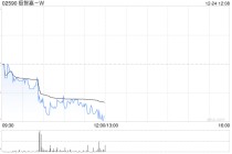 国泰海通：首予极智嘉-W“增持”评级 目标价32.76港元