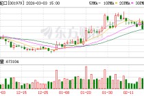 招商蛇口：公司及控股子公司未发生逾期担保