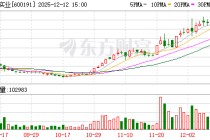 华资实业：拟1740万元出售厂区外办公大楼、仓库及相关土地使用权