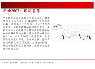 中天期货:商品指数停顿震荡 棕榈震荡