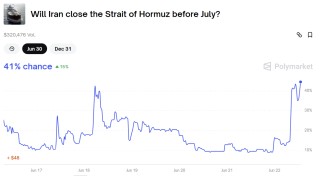 美国突然“下场”，如何扰动原油、美股、美元和黄金？