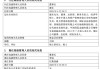 景顺长城基金董事长官宣届满离任，接任者确定