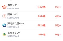 酒价内参1月20日价格发布 青花郎上涨12元