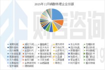 磷酸铁锂“半壁江山”集体挺价
