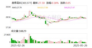 鼎泰高科：今年一季度公司对胜宏科技的钻针供应量同比增长162.18%