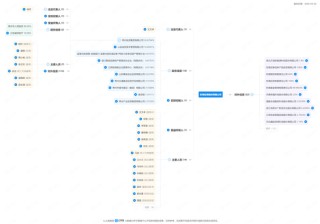 动手了，东吴证券