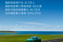 曝小米汽车预研市面上所有智驾路线，智驾团队超 1800 人