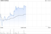 名创优品于2月10日斥资24.8万美元回购5.13万股