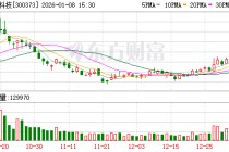 扬杰科技：公司多款小封装、薄型化产品可契合智能眼镜等紧凑型数码产品的应用需求