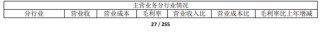 全员营销翻车？光大证券