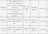 江西奉新农村商业银行被罚41.3万元：因未按规定对关键网络设备提供持续安全维护等