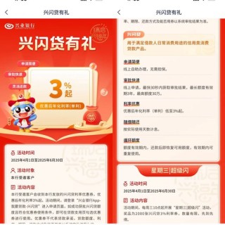 消费贷“猛卷”：互换消费贷、利率优惠券、自掏腰包“贴息”⋯⋯为了完成指标，银行人有多拼？