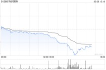 特步国际公布2025年业绩 普通股股权持有人应占溢利同比增长10.8%至13.72亿元