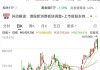 突发利空，688035遭大基金减持！航空发动机领域迎重磅利好，业绩有望持续增长股来了