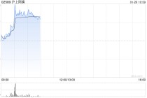 沪上阿姨盘中涨超11% 预计2025年全年纯利同比增长最多60%
