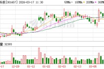 富特科技：公司目前为蔚来、小米、广汽、零跑、雷诺等多个主机厂配套相关产品