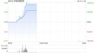 中国金融租赁6月12日上午起短暂停牌