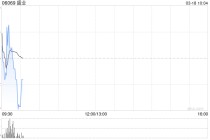 盛业将于2027年2月26日派发特別股息每股0.2319元