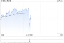 心动公司发布年度业绩 净利润16.57亿元同比大增86%