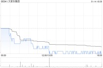 富瑞：降大家乐目标价至5.15港元 料本地快餐业务转型需时