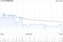 高升集团控股发布年度业绩 股东应占溢利4625.3万港元同比增长13.39%