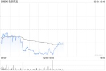 名创优品于3月30日斥资37.98万美元回购9.8万股