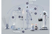 三年累亏上亿元，卧安机器人何时盈亏平衡？