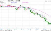 人民币汇率延续强势 双向波动常态成共识