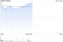 名创优品于3月31日斥资39.69万美元回购9.81万股