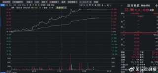重磅会议定调！A股下一步怎么走？